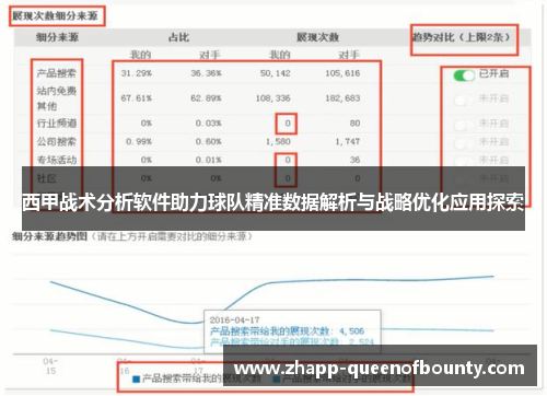 西甲战术分析软件助力球队精准数据解析与战略优化应用探索 西甲战术分析软件助力球队精准数据解析与战略优化应用探索