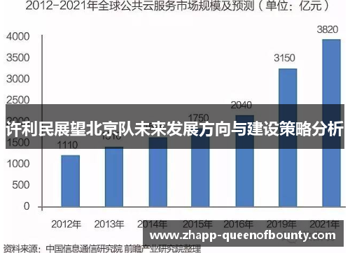 许利民展望北京队未来发展方向与建设策略分析
