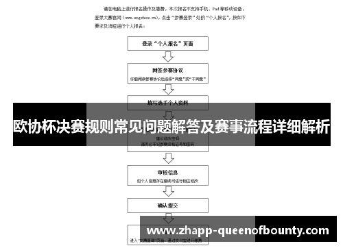 欧协杯决赛规则常见问题解答及赛事流程详细解析