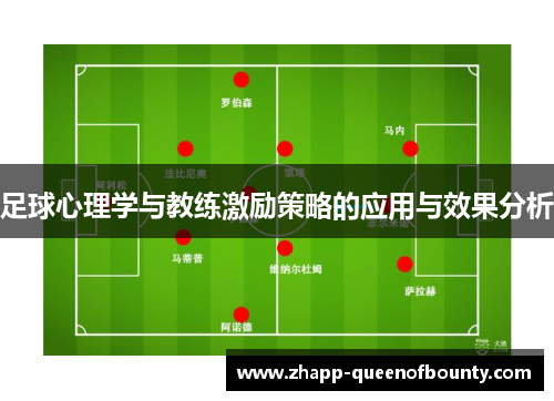 足球心理学与教练激励策略的应用与效果分析