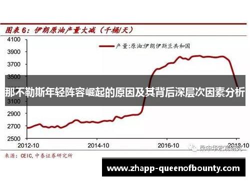 那不勒斯年轻阵容崛起的原因及其背后深层次因素分析 那不勒斯年轻阵容崛起的原因及其背后深层次因素分析