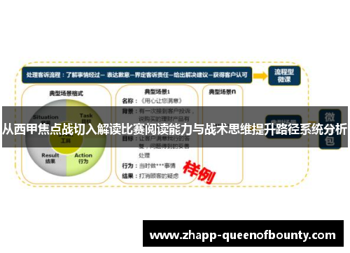 从西甲焦点战切入解读比赛阅读能力与战术思维提升路径系统分析 从西甲焦点战切入解读比赛阅读能力与战术思维提升路径系统分析
