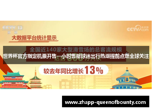 世界杯官方指定机票开售一小时售罄球迷出行热潮提前点燃全球关注 世界杯官方指定机票开售一小时售罄球迷出行热潮提前点燃全球关注